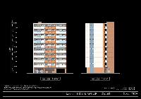 ELEVATION-A